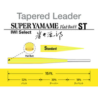 VARIVAS Super Yamame Flat Butt taper profile